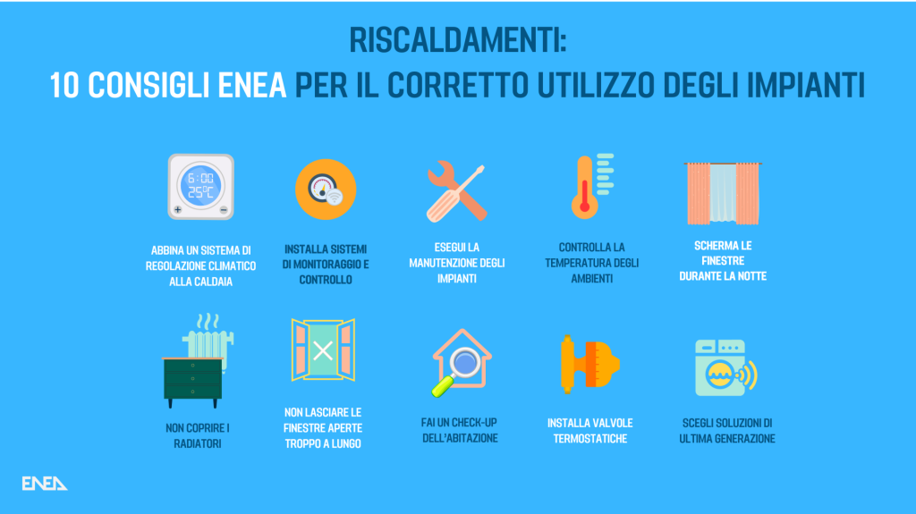 10 Consigli riscaldamento, risparmio energetico